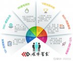 上海沪动网络科技有限公司，媒体邀约推动融媒价值体现